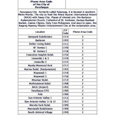 zip code maricaban pasay city|Barangay 178, Pasay Profile – PhilAtlas.